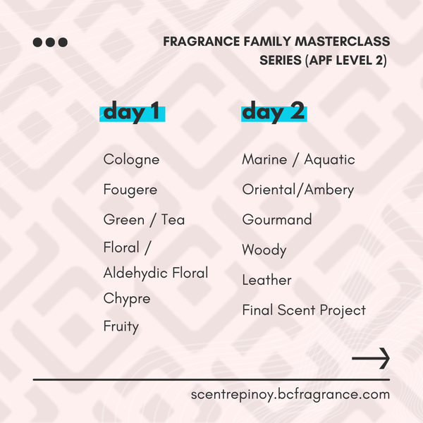 Fragrance Family Masterclass Series (APF Level 2 Certification)
