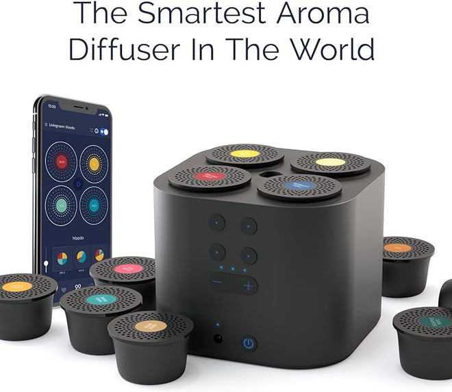 Moodo Smart Home Aroma Diffuser